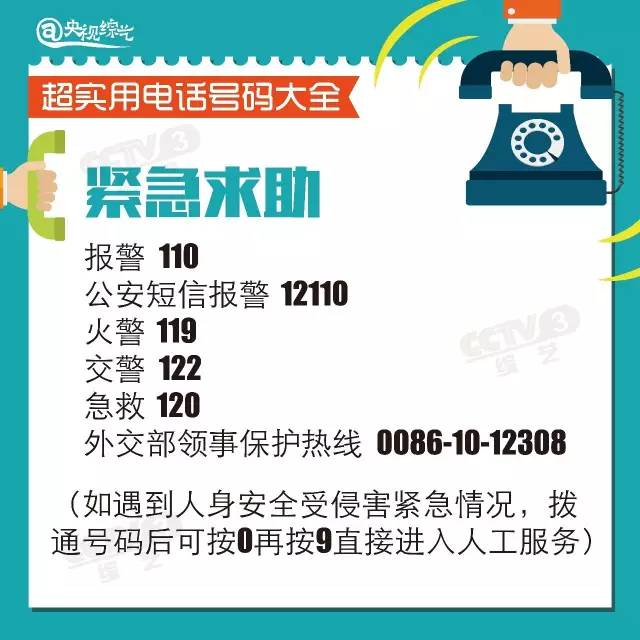 必备电话号码建议收藏起来,学会了快收藏以备不时之需