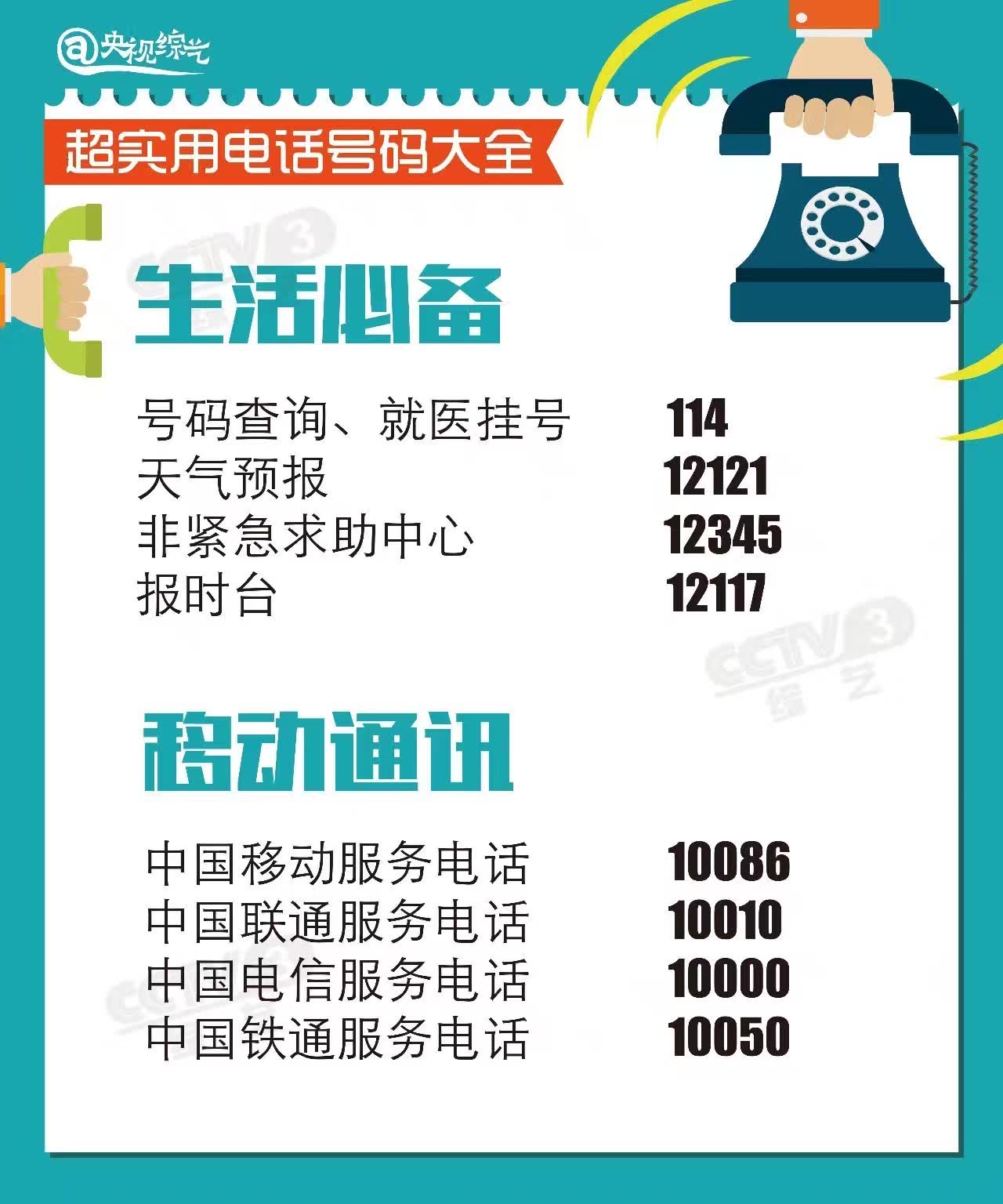 必备电话号码建议收藏起来,学会了快收藏以备不时之需