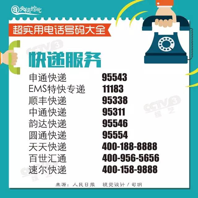 必备电话号码建议收藏起来,学会了快收藏以备不时之需