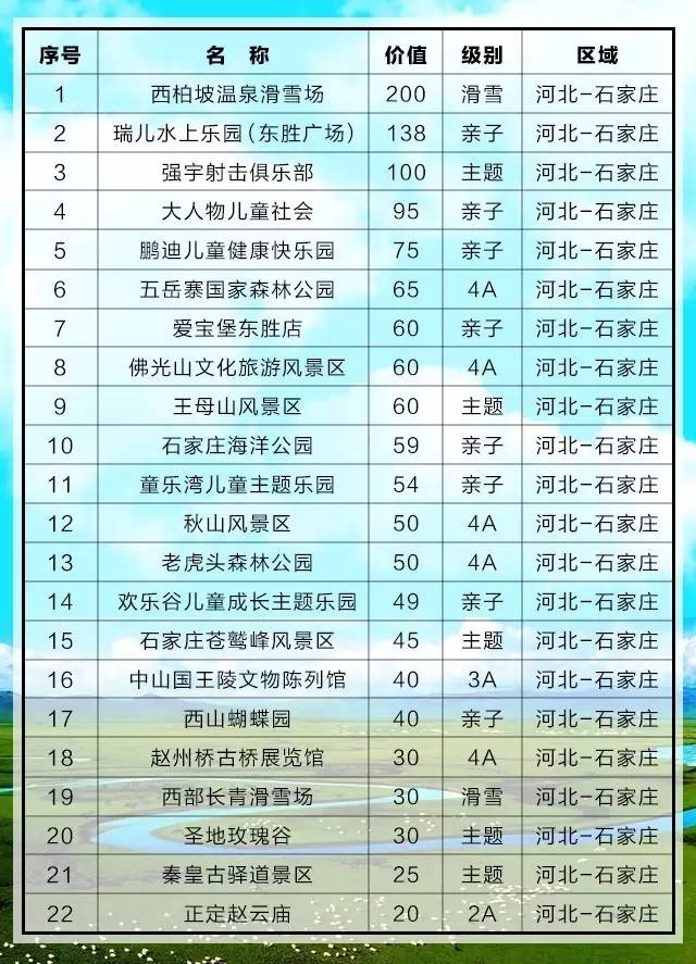 在每个国家100块钱都能买到什么,在各个国家内100块钱可以买什么