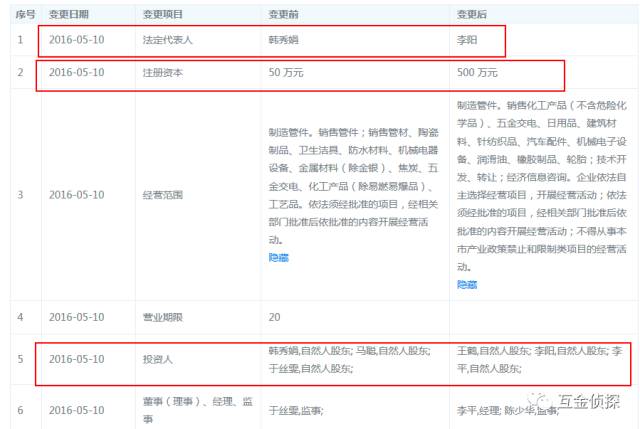 抱财网是合法的p2p公司吗,抱财网最近怎么了