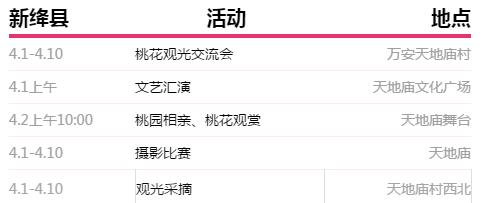 运城美食野菜,运城田间美食推荐