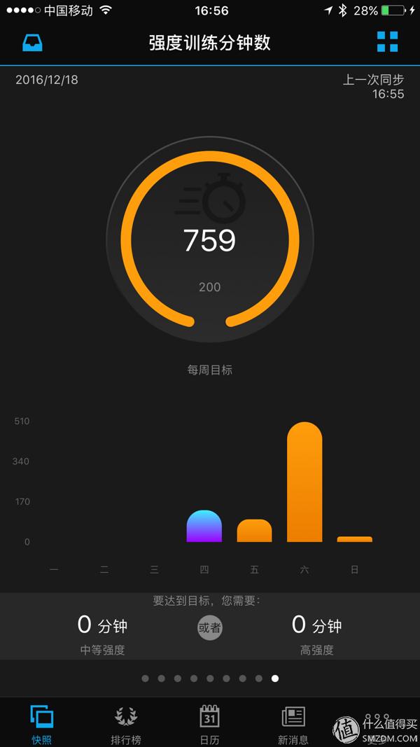 佳明飞耐时3入手评测