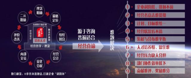 隆盛泰财报,阿米巴事迹最新分析