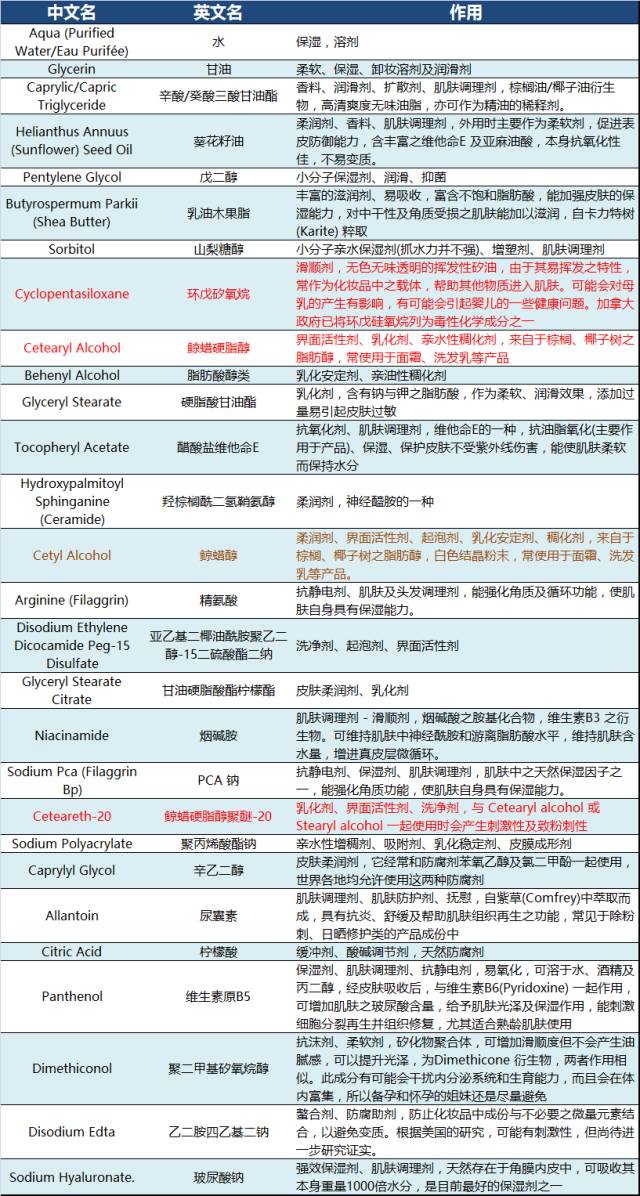丝塔芙在哪个国家买最便宜,国外丝塔芙便宜么