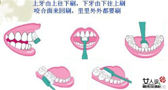 一碰凉水就胃疼,大牙一碰冷热酸甜就疼