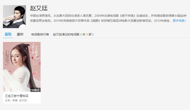 1天收到8部片约片酬过亿，赵又廷红到财富身价暴涨但他很理智