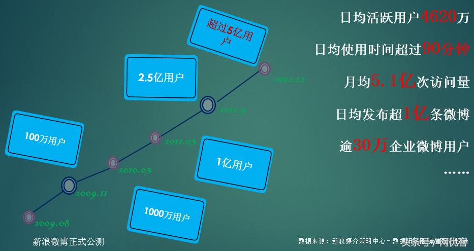 皮皮虾去广告版,皮皮虾的广告能信吗