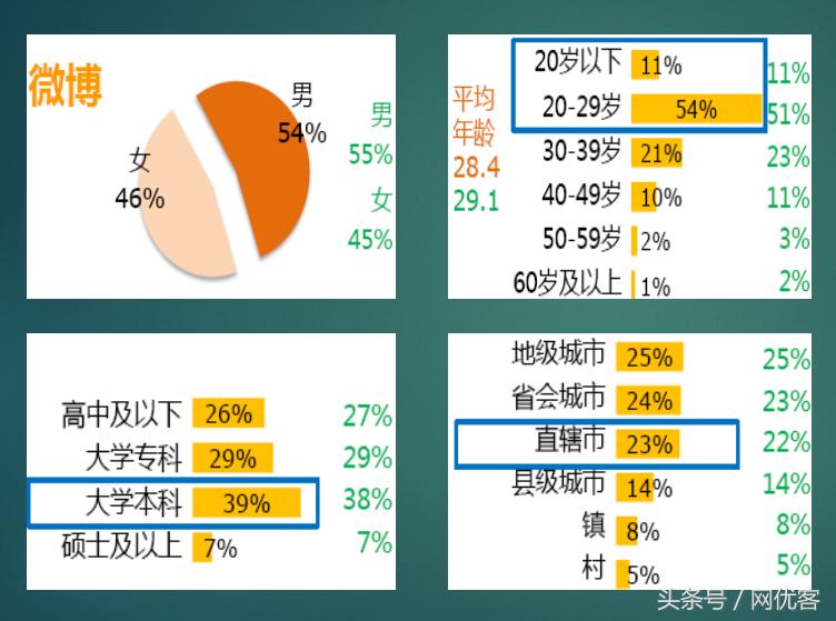 皮皮虾去广告版,皮皮虾的广告能信吗