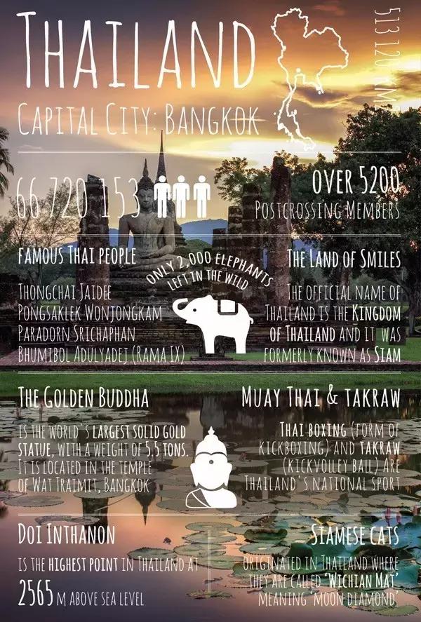 你是否收到了礼物英语,你是否收到我的讯息英语