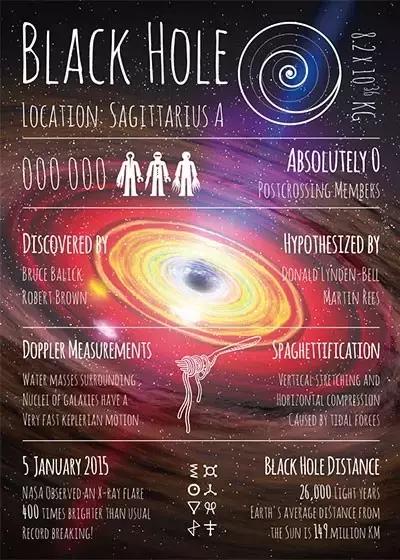 你是否收到了礼物英语,你是否收到我的讯息英语