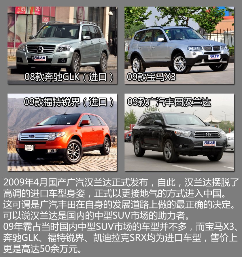 19年丰田汉兰达二手车价格,2013款丰田汉兰达二手车值多少钱