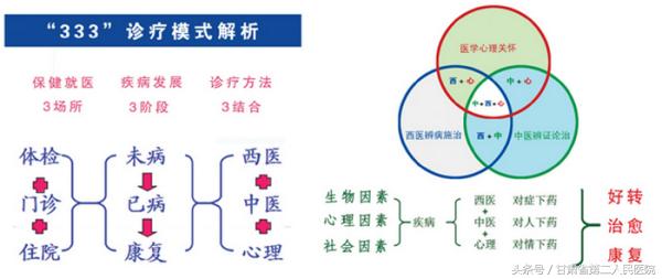 顽固性呃逆对患者的危害,顽固性的呃逆针灸多久完全治愈
