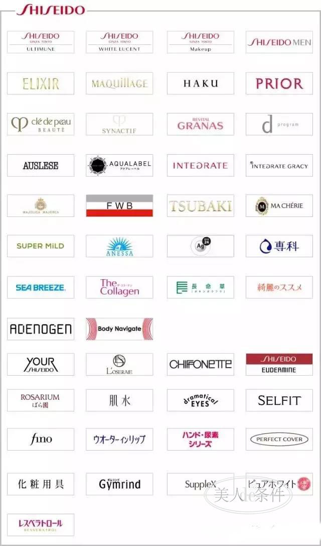 八一八化妆品,八一八化妆用品