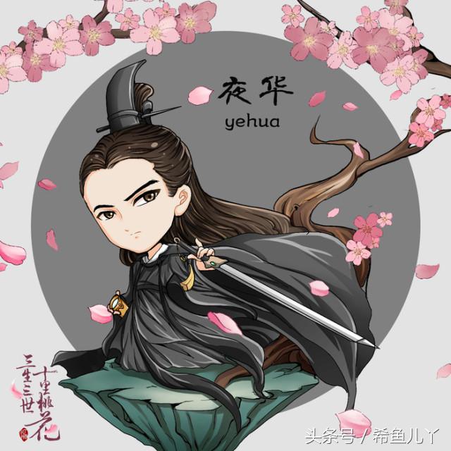 三生三世q版人物,三生三世大结局了吗