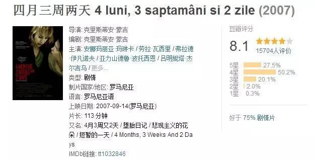 为了堕胎，她和怀孕的室友竟主动被无良医生玷污！