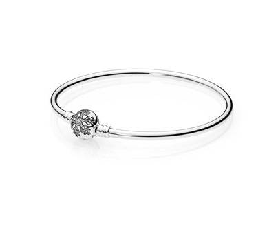 女生的福音，为什么潘多拉如此之火