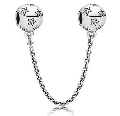 女生的福音，为什么潘多拉如此之火