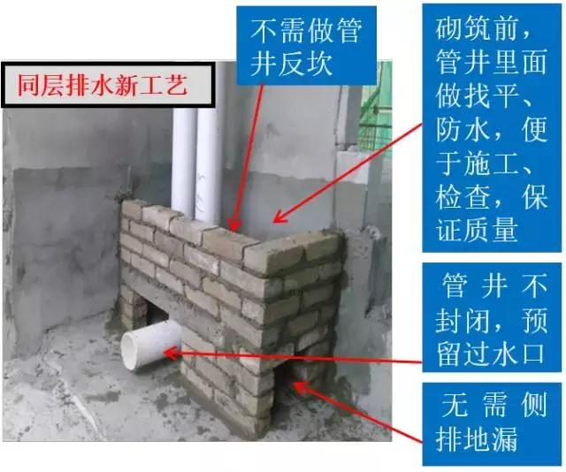 预埋地漏排水安装方法,侧排式地漏怎么预埋