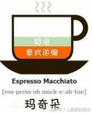 卡布奇诺、拿铁、摩卡、特浓、美式咖啡的区别，去咖啡店怎么点？