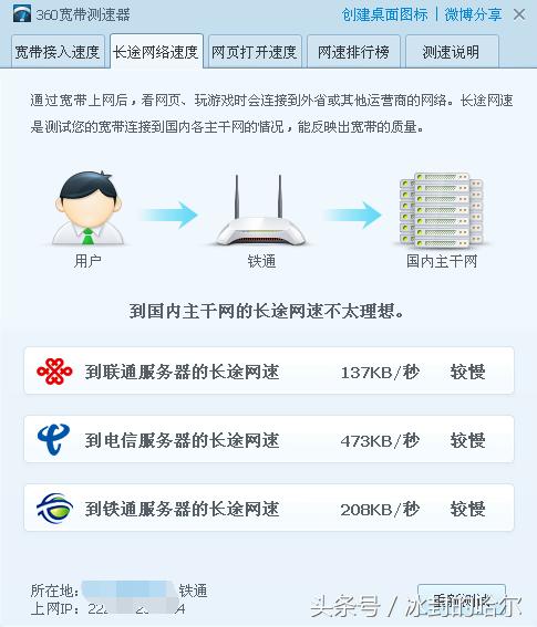 1g以上带宽如何测速,网络测速一般为带宽的多少