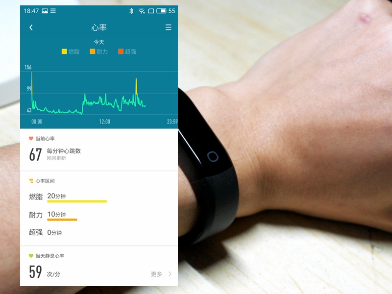 目前最值得入手的智能手环,现在智能手环最值得入手哪一款