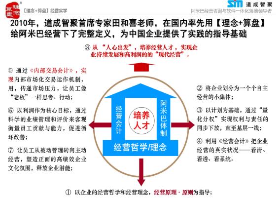 隆盛泰财报,阿米巴事迹最新分析