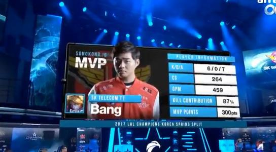 lol新版本adcez,lol无脑上分英雄ez