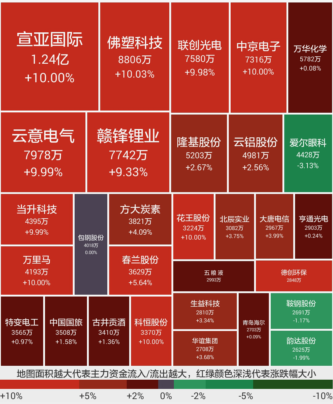 3月16日涨停名单,3月6日涨停股票一览表