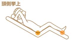 压疮最新指南解读是哪一年的,压疮科普知识