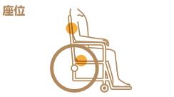 压疮最新指南解读是哪一年的,压疮科普知识