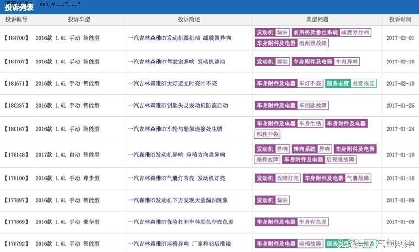森雅故障率高吗,森雅缺点