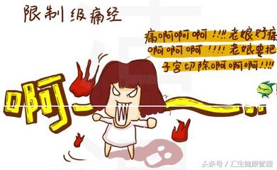 关于痛经的科普知识,关于痛经的描述