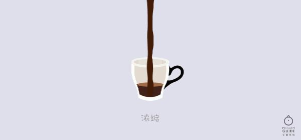 卡布奇诺、拿铁、摩卡、特浓、美式咖啡的区别，去咖啡店怎么点？