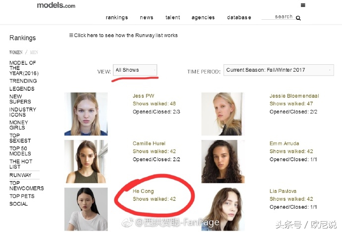 肖恩·奥普瑞马蒂耶斯·劳瑞森,马蒂耶斯劳瑞森fendi