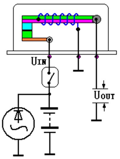 汽车系统灯图解,汽车仪表盘系统信息指示灯