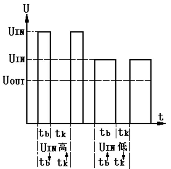 汽车系统灯图解,汽车仪表盘系统信息指示灯