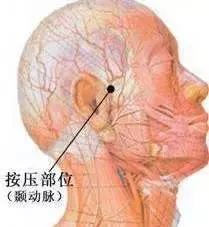 减轻头痛的偏方,有没有什么办法可以减轻头痛