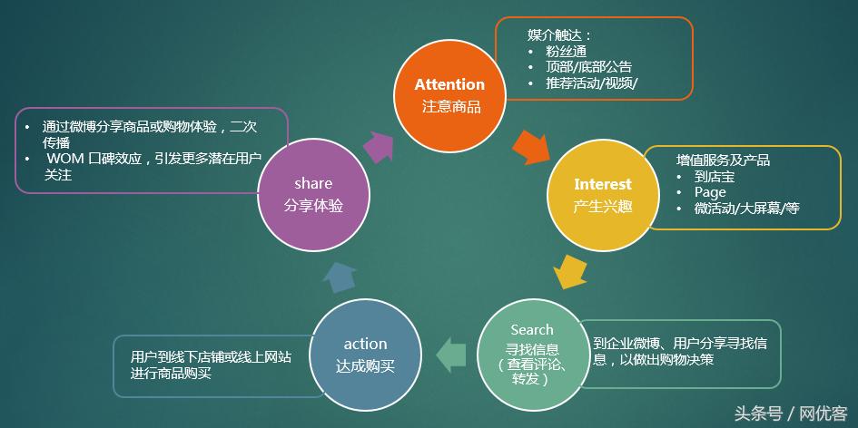 皮皮虾去广告版,皮皮虾的广告能信吗