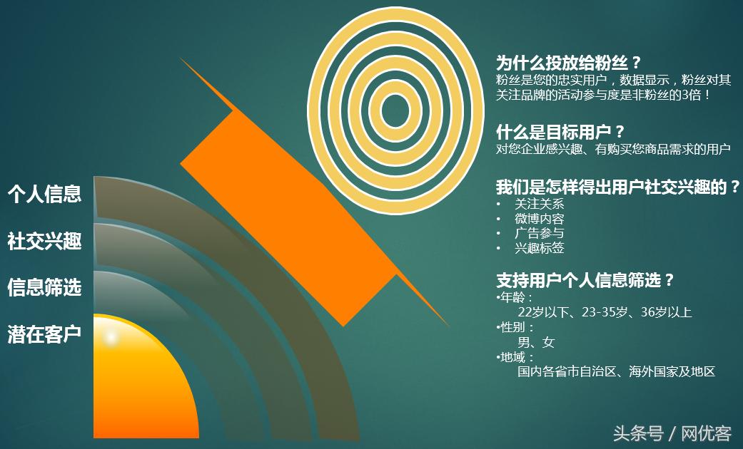 皮皮虾去广告版,皮皮虾的广告能信吗