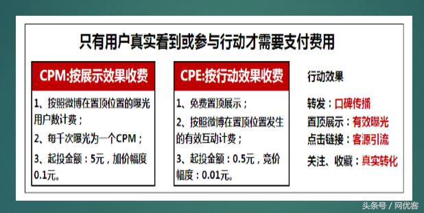 皮皮虾去广告版,皮皮虾的广告能信吗