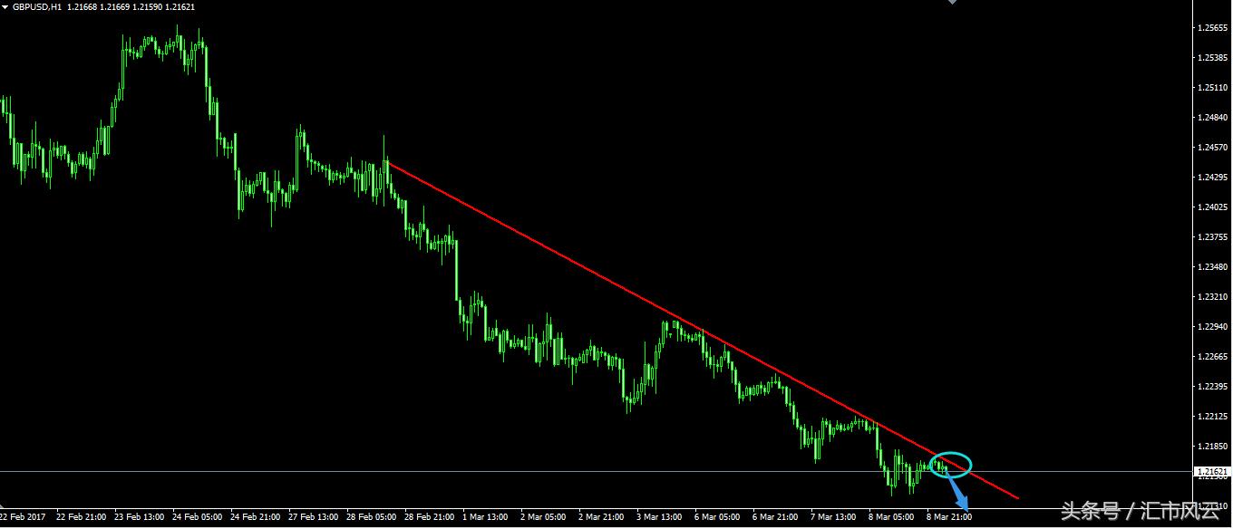 今日交易策略精彩集锦,今日交易策略解析