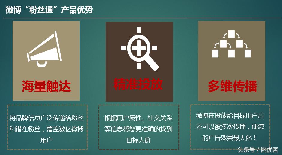 皮皮虾去广告版,皮皮虾的广告能信吗