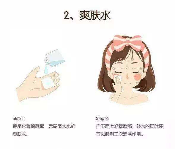 14岁少女用哪个牌子的护肤品,14岁适合用的大牌护肤品