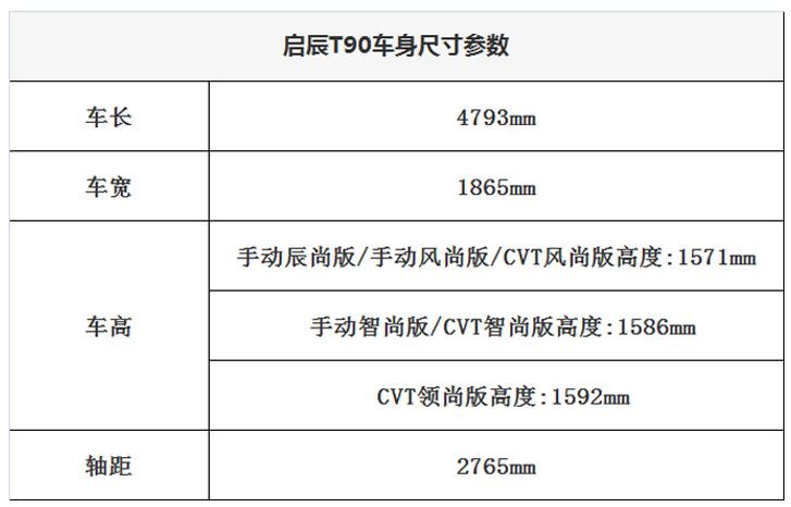 启辰t90车高,2017款启辰t90中配有哪些配置