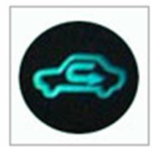 汽车系统灯图解,汽车仪表盘系统信息指示灯