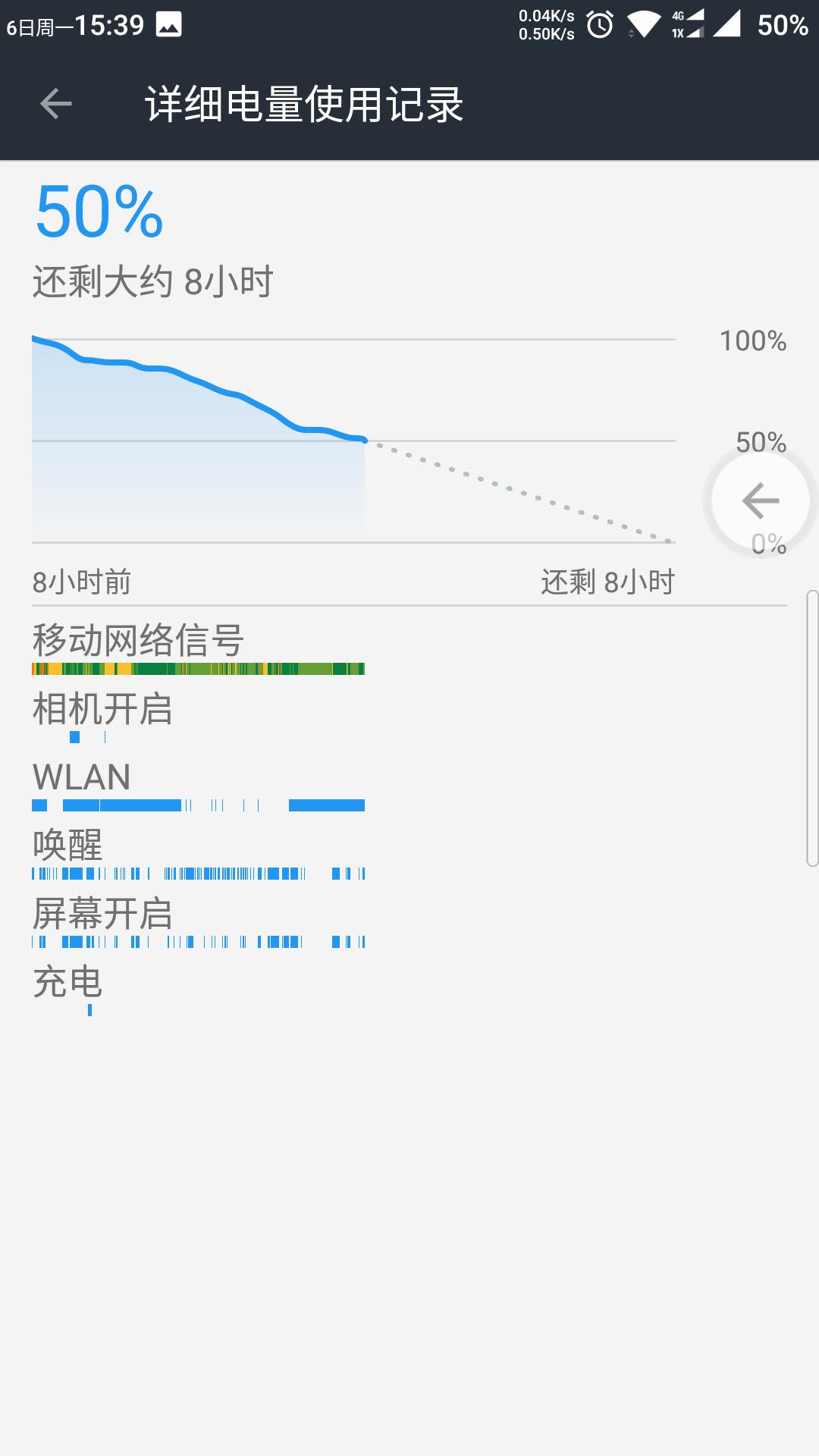 谁说一加3T续航差？升级安卓7.1后，使用长达16小时！