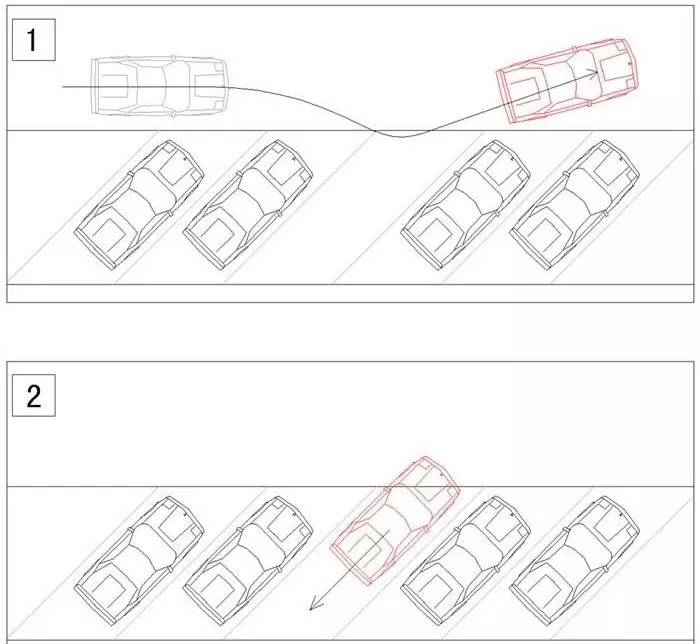 总是停不好车,如何解决停车位难问题及对策实例