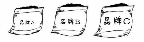 劣质狗粮会导致狗狗发臭吗,便宜的狗粮有什么危害