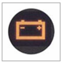 汽车系统灯图解,汽车仪表盘系统信息指示灯